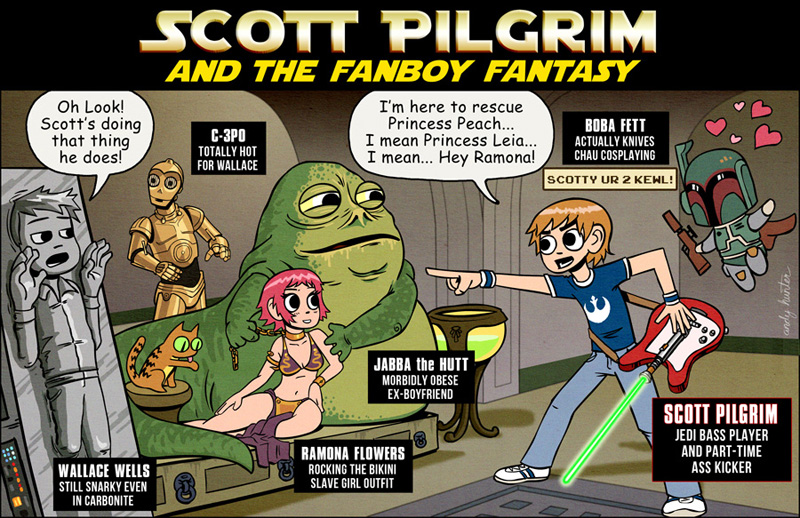 Scott Pilgrim-Fanboy Fantasy